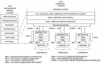 http://www.orangeleague.cn/upload/image/20150924102438_41628.jpg